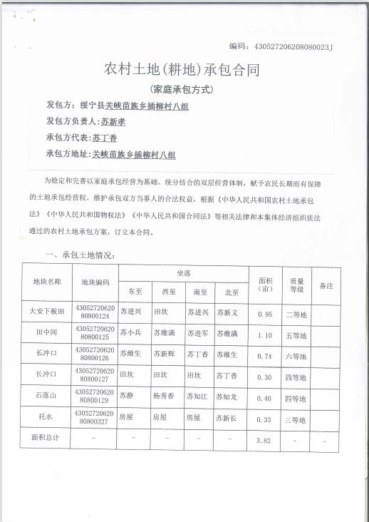农村土地（耕地）承包合同公示_邵阳头条网