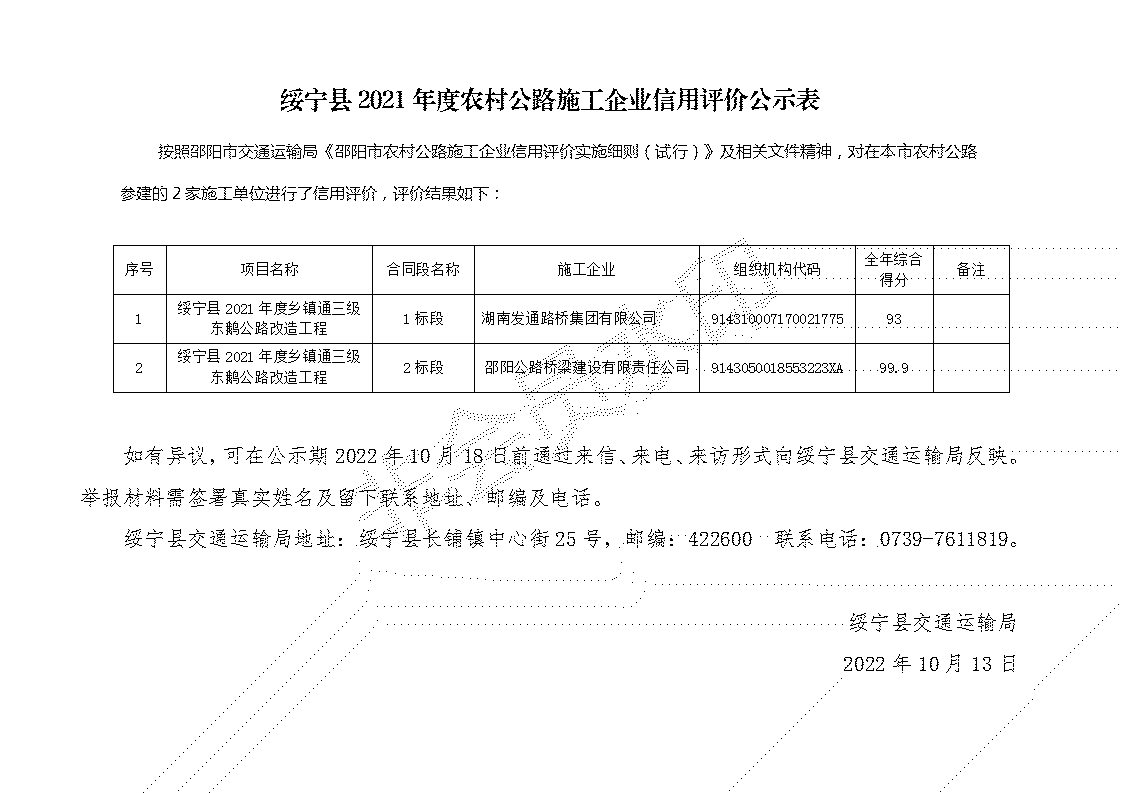 绥宁县2021年度农村公路施工企业信用评价公示表_邵商网