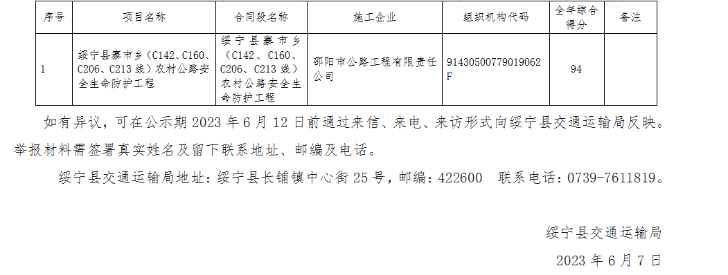 绥宁县2022年度农村公路施工企业信用评价公示_邵阳头条网