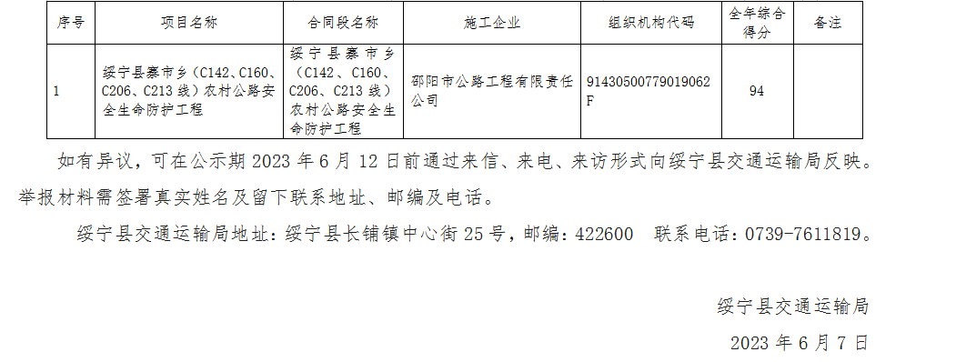 绥宁县2022年度农村公路施工企业信用评价公示_邵商网