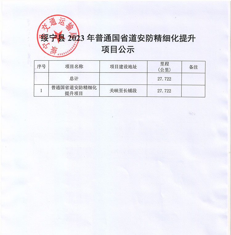 绥宁县2023年普通国省道安防精细化提升项目公示_邵阳头条网
