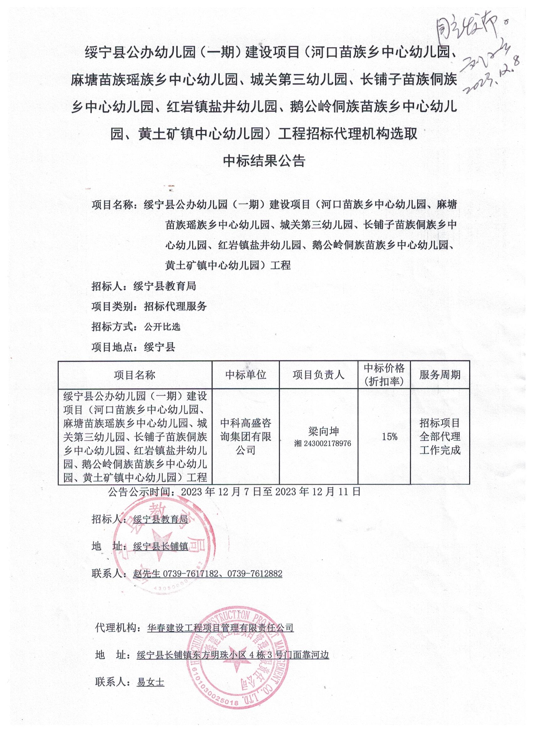 绥宁县公办幼儿园(一期)建设项目(河口苗族乡中心幼儿园、麻塘苗族瑶族乡中心幼儿园、城关第三幼儿园、长铺子苗族侗族乡中心幼儿园、红岩镇盐井幼儿园、鹅公岭侗族苗族乡中心幼儿园、黄土矿镇中心幼儿园)工程招标代理机构选取中标结果公告_邵阳头条网