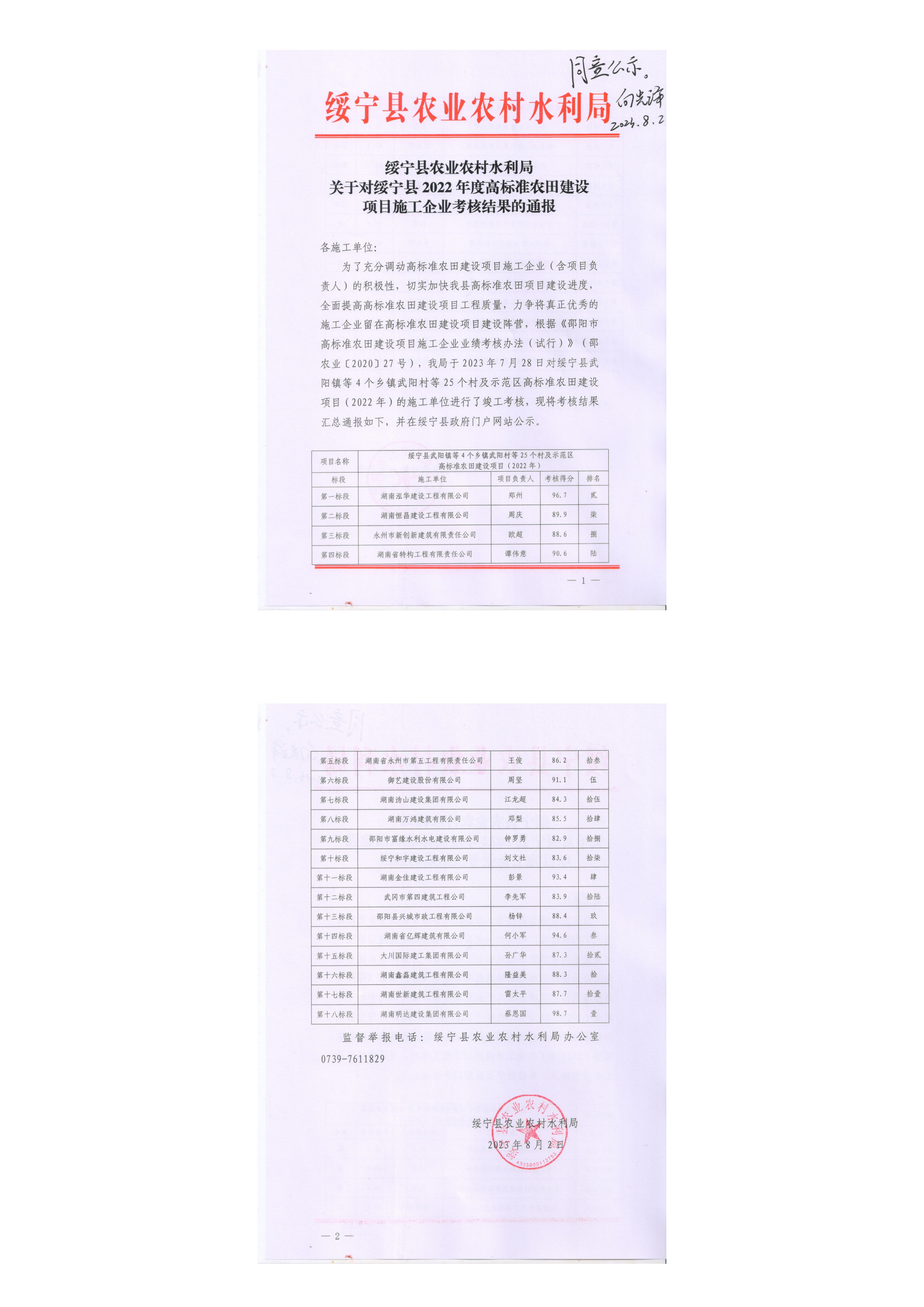 绥宁县农业农村水利局关于对绥宁县2022年度高标准农田建设项目施工企业考核结果的通报_邵阳头条网