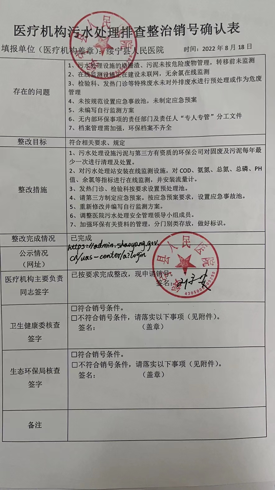 绥宁县人民医院、绥宁县中医医院、绥宁民安医院污水处理排查整治销号确认表_邵阳头条网