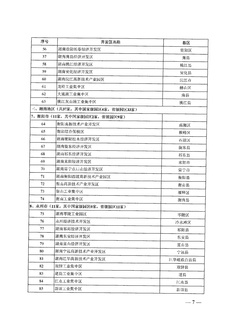 关于开展“135”工程升级版专项调研及实地核查的通知(图7)