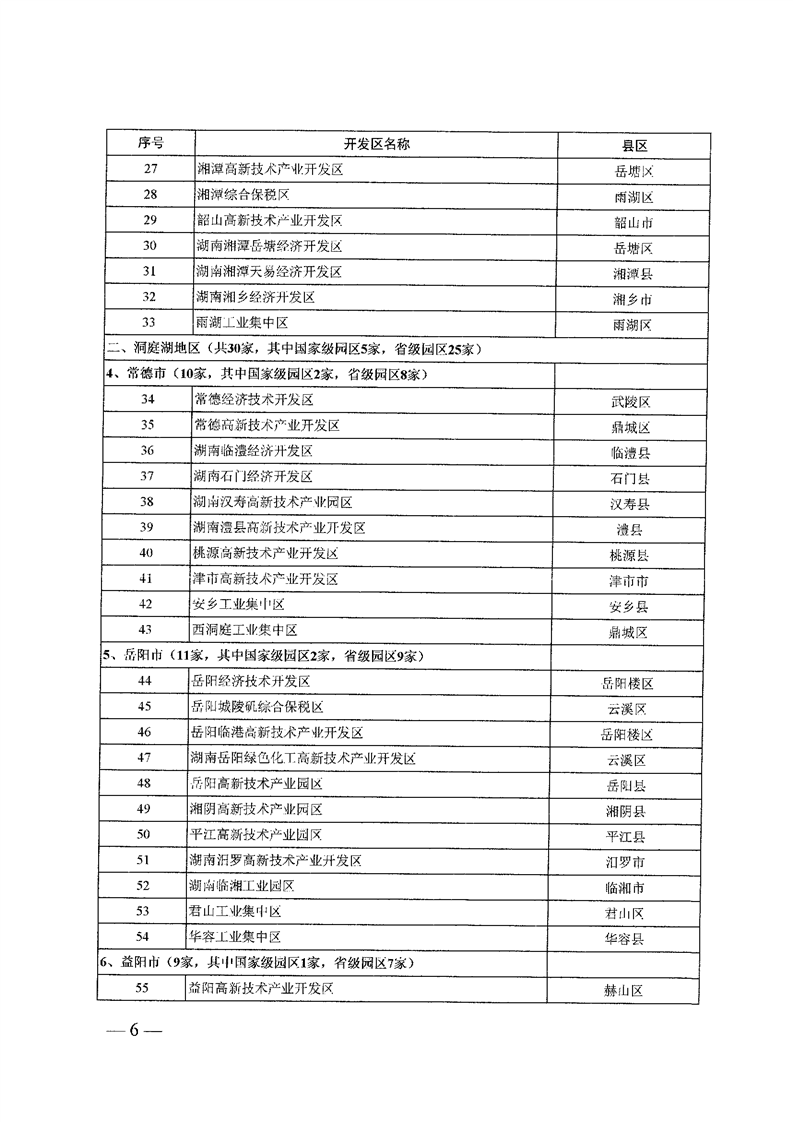 关于开展“135”工程升级版专项调研及实地核查的通知(图6)