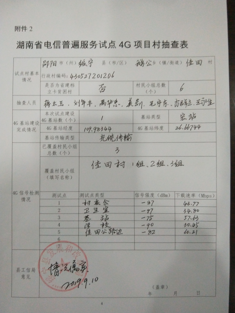 2018年度电信普遍服务试点项目（绥宁县）初验结果公示(图1)