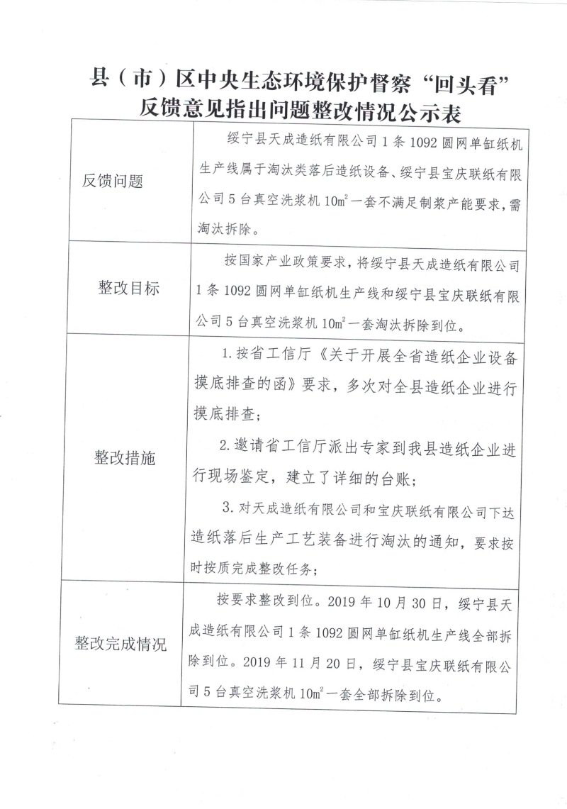 绥宁县人民政府关于对中央生态环保保护督查“回头看”反馈小造纸落后产能淘汰问题整改工作情况的公示(图1)