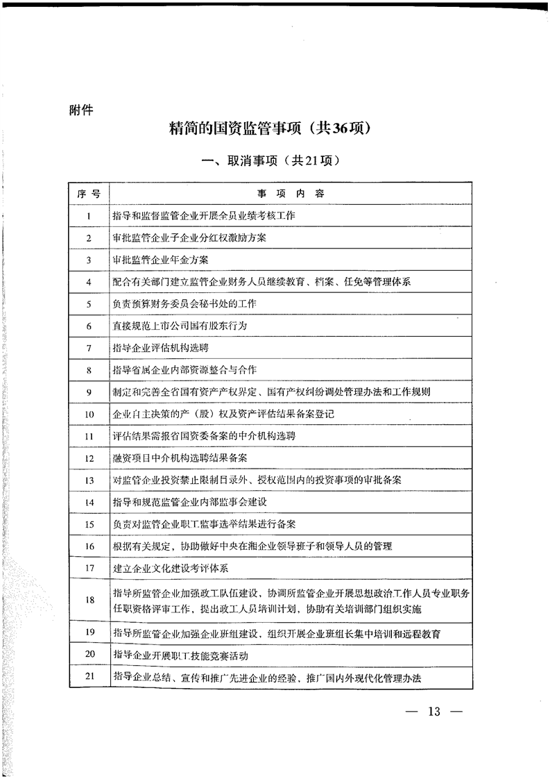 《关于转发省国资委以管资本为主推进职能转变方案的通知》(图13)