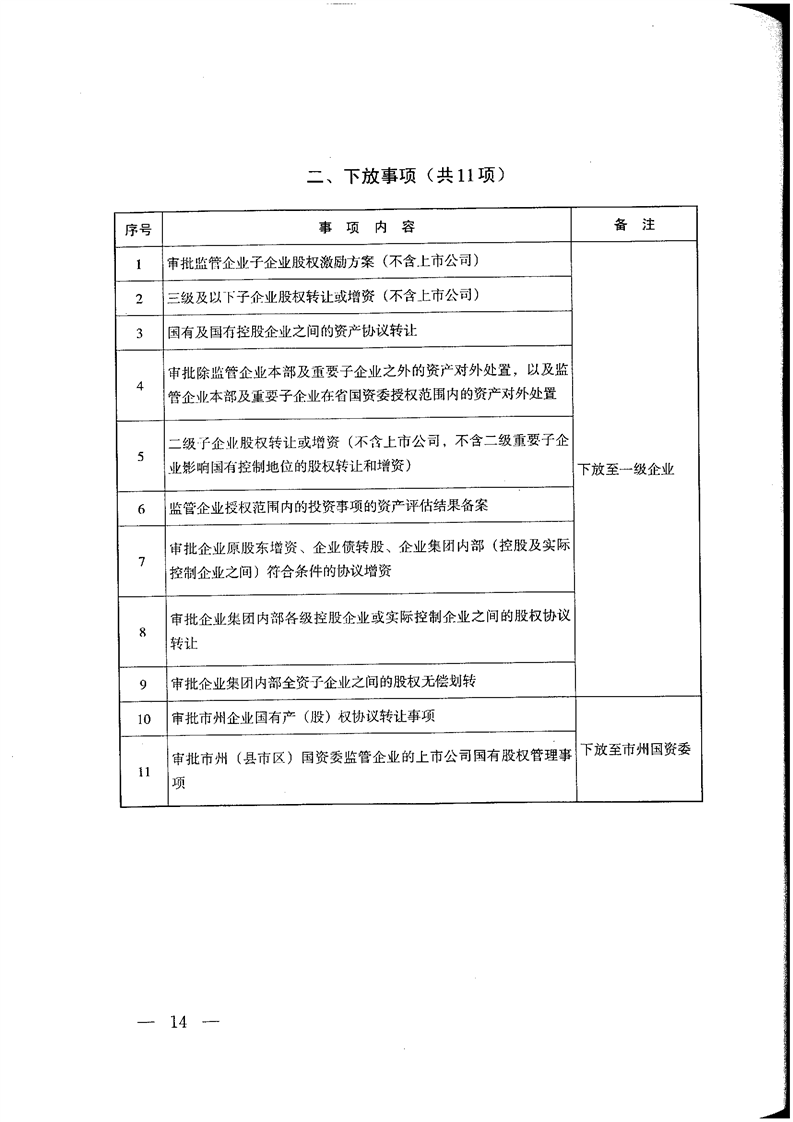 《关于转发省国资委以管资本为主推进职能转变方案的通知》(图14)