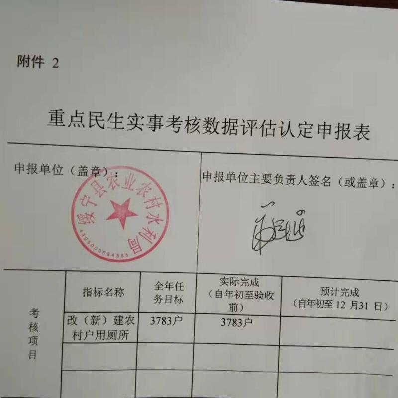 绥宁县农业农村水利局2019年重点民生实事项目任务完成情况公示(图1)
