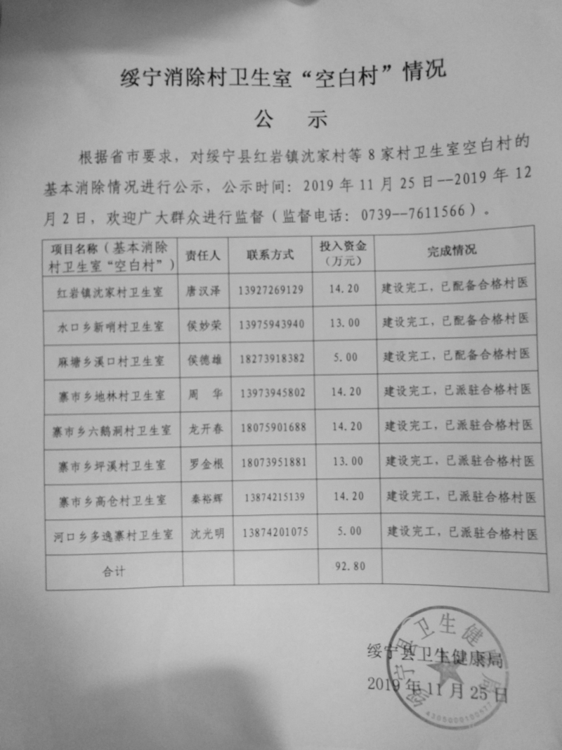 绥宁消除村卫生室“空白村”情况公示(图1)