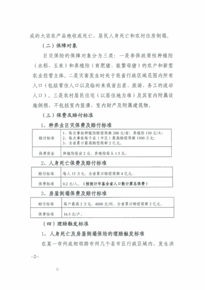2020年绥宁县巨灾保险承保公示(图2)