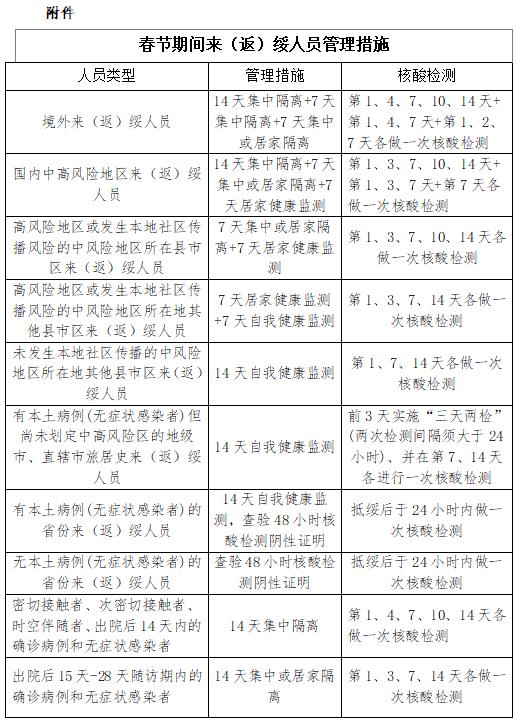 绥宁县新冠肺炎疫情防控工作指挥部致绥宁县人民的一封信(图1)
