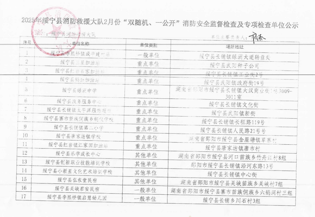 2025年绥宁县消防救援大队2月份“双随机、一公开”消防安全监督检查及专项检查单位公示(图1)