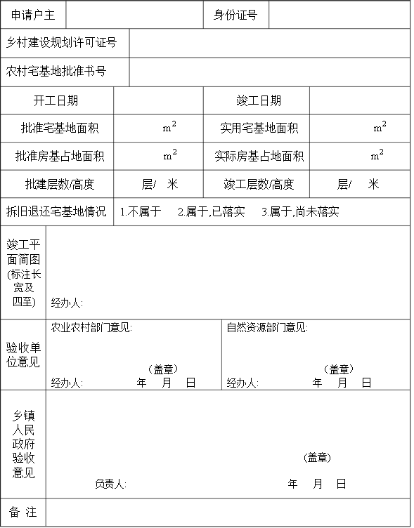 申请户主		身份证号
      乡村建设规划许可证号
      农村宅基地批准书号
      开工日期		竣工日期
      批准宅基地面积	m2	实用宅基地面积	m2
      批准房基占地面积	m2	实际房基占地面积	m2
      批建层数/高度	层/	  米	竣工层数/高度	层/	   米
      拆旧退还宅基地情况	1.不属于	2.属于,已落实	3.属于,尚未落实
      竣工平面简图(标注长宽及
      四至)
      经办人:
      验收单位意见	农业农村部门意见:
      （盖章）
      经办人:	年	月	日	自然资源部门意见:
      （盖章）
      经办人:	年	月	日
      乡镇
      人民
      政府
      验收
      意见
      (盖章)
      负责人:	年	月	日
      备 注
      