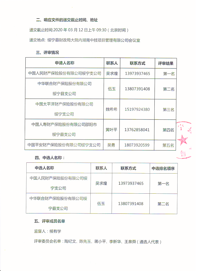 绥宁县财政局公开竞争性遴选政策性农业保险承保机构项目中选结果公告(图1)
