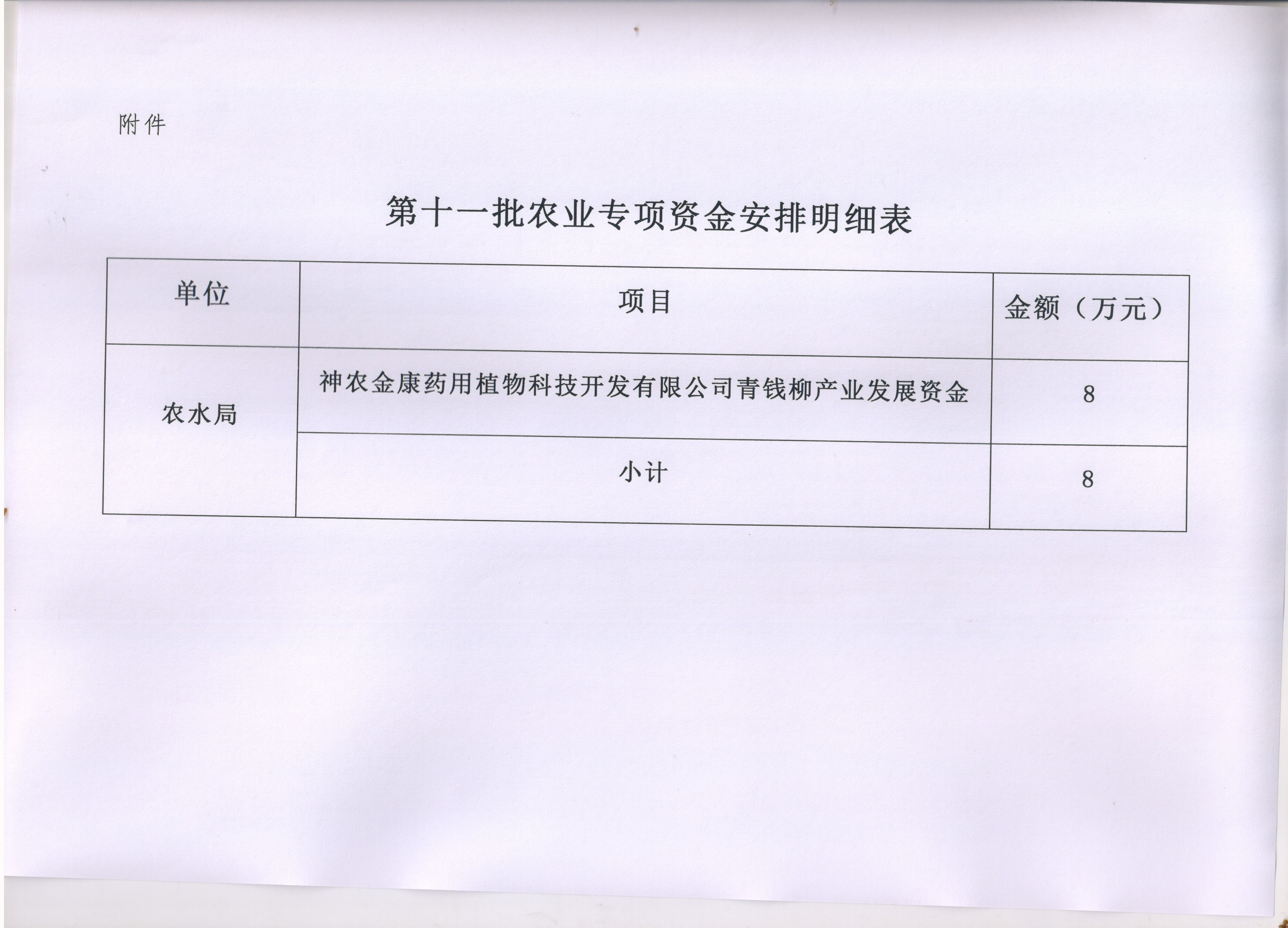 绥宁县财政局关于下达2020年第十一批农业专项资金的通知(图1)