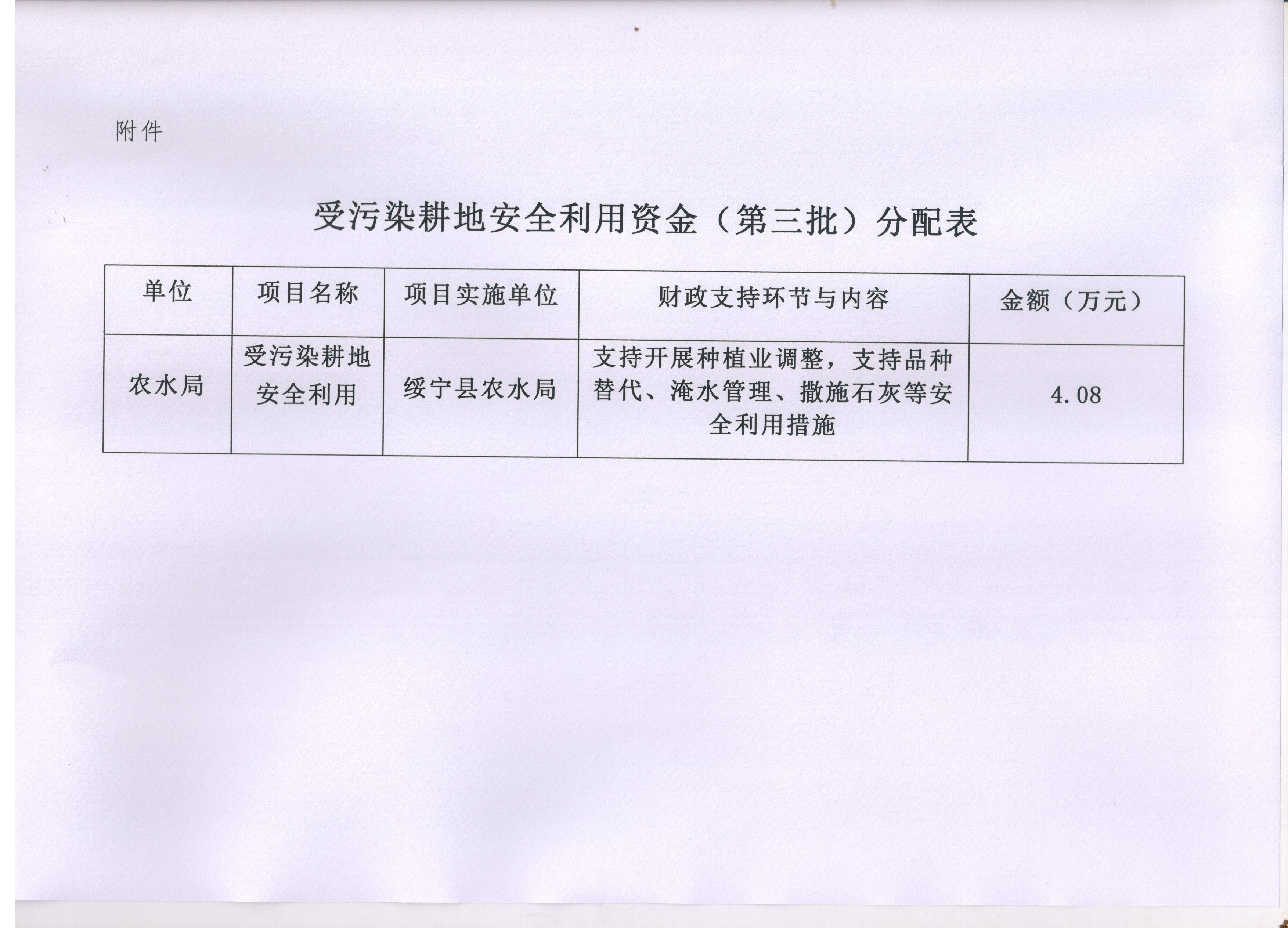 绥宁县财政局关于提前下达受污染耕地安全利用资金（第三批）的通知(图1)