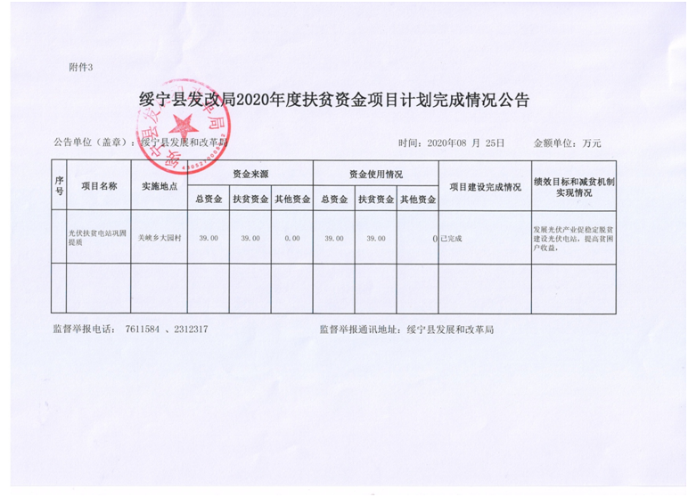 绥宁县发改局2020年度扶贫资金项目计划完成情况公告(图1)