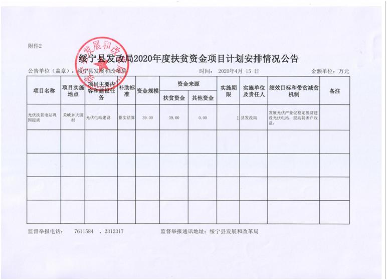 绥宁县发改局2020年度扶贫资金项目计划安排情况公告(图1)