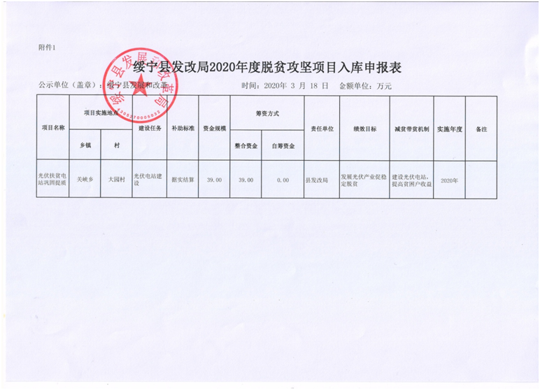绥宁县发改局2020年度脱贫攻坚项目入库申报表(图1)