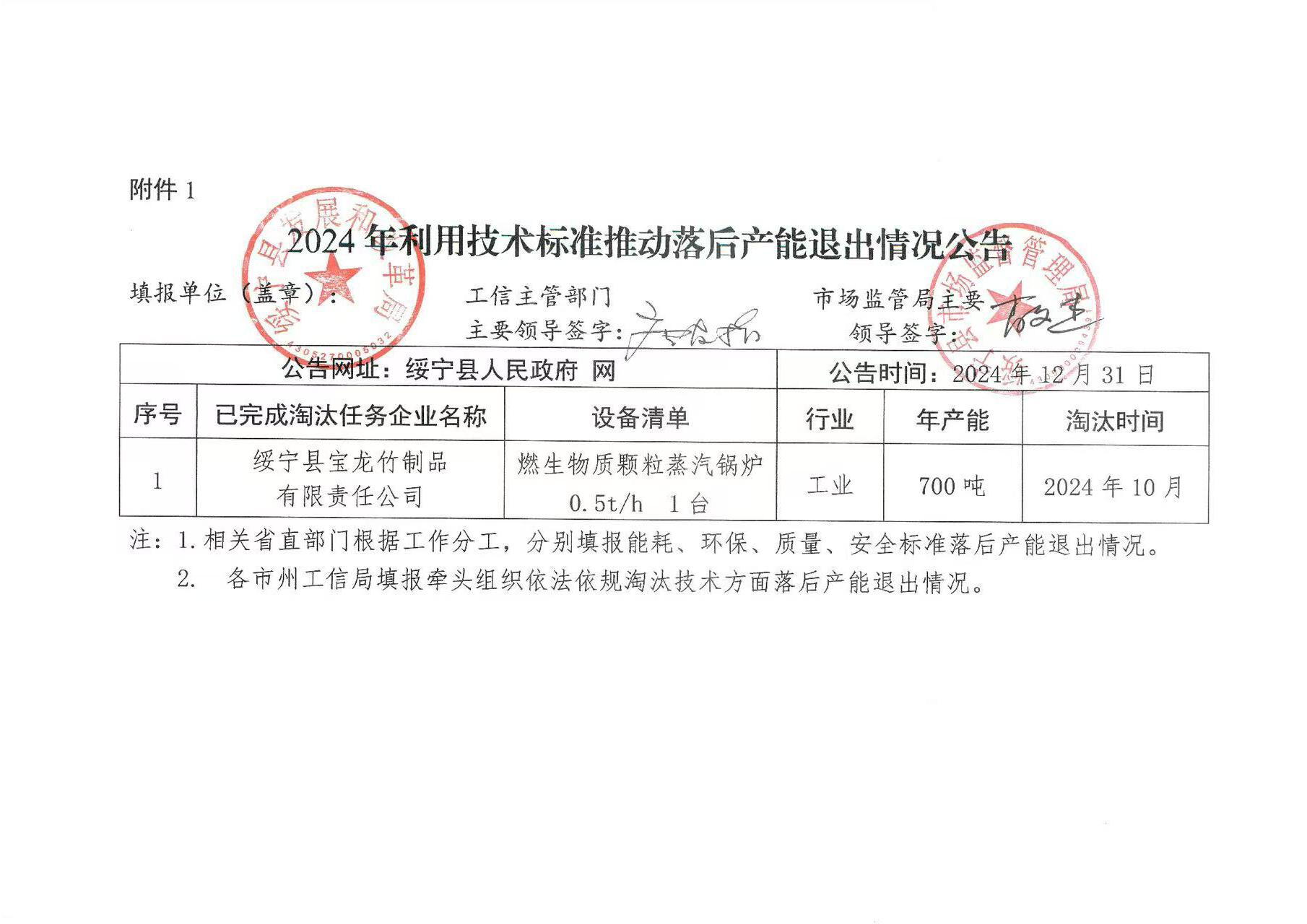 2024年利用技术标准推动落后产能退出情况公告(图1)