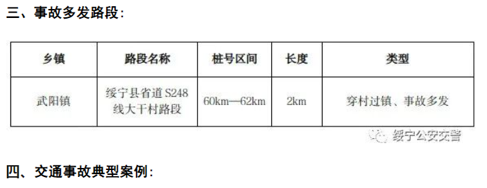 绥宁县2023年9月重点企业车辆交通违法曝光(图3)