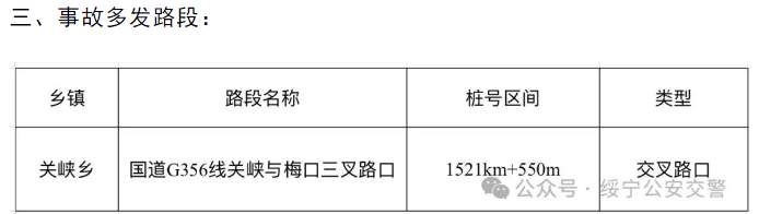 绥宁县2024年2月重点企业车辆交通违法曝光(图2)