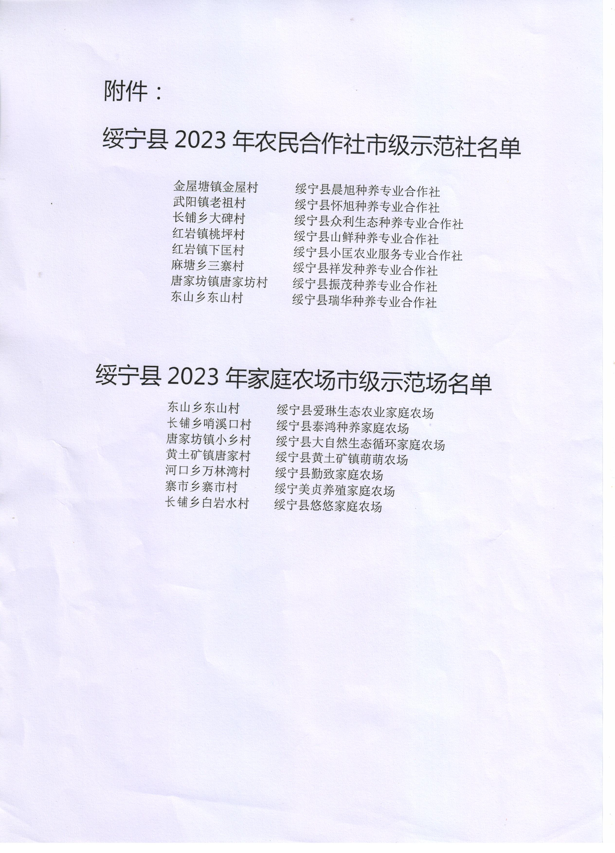 绥宁县农村经营服务站关于推荐申报2023年邵阳市农民专业合作社市级示范社和家庭农场市级示范场的公示(图1)