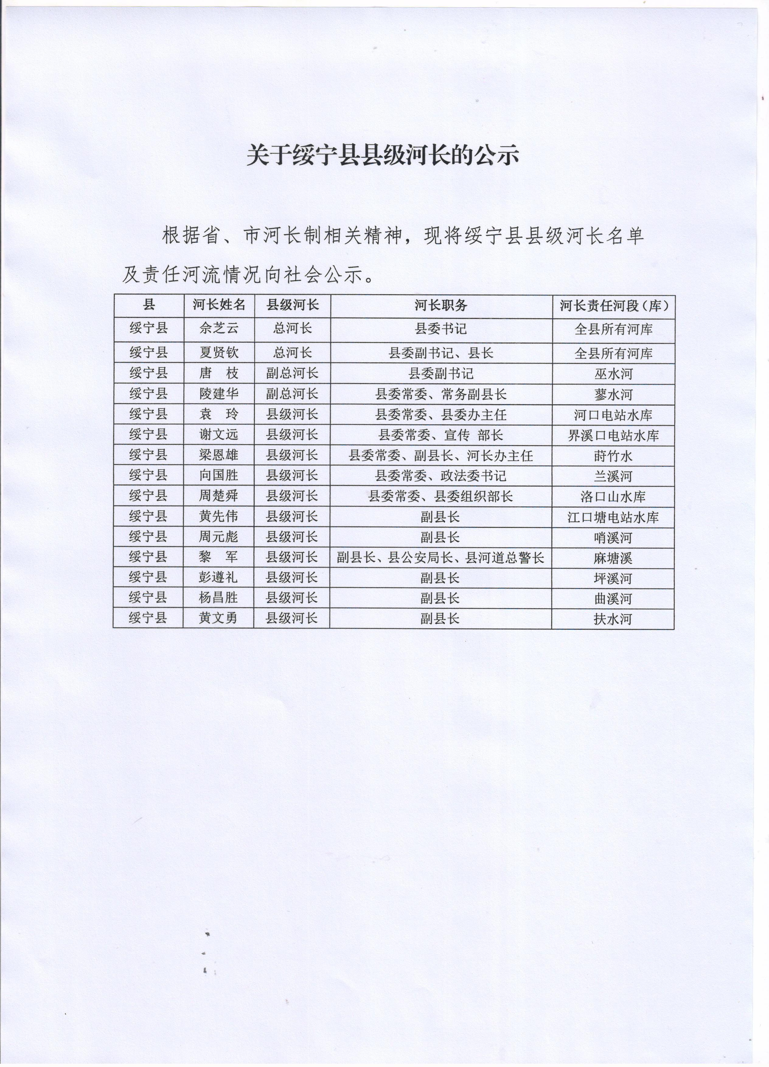 关于绥宁县县级河长的公示(图1)