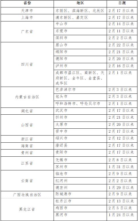 刚刚，绥宁疾控发布最新疫情防控提醒(图1)