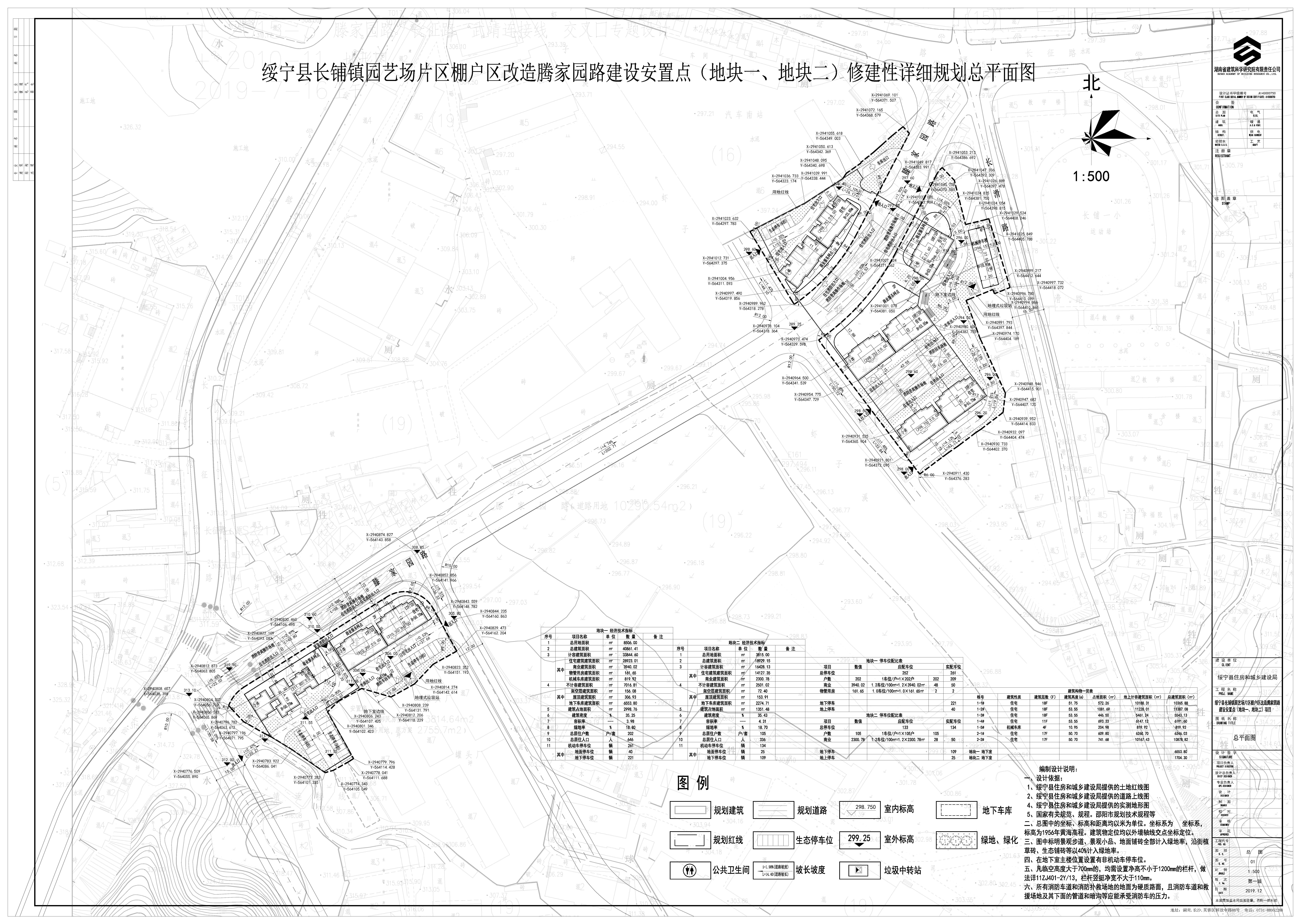 绥宁县长铺镇腾家园路建设安置点修建性详细规划批前公示(图1)