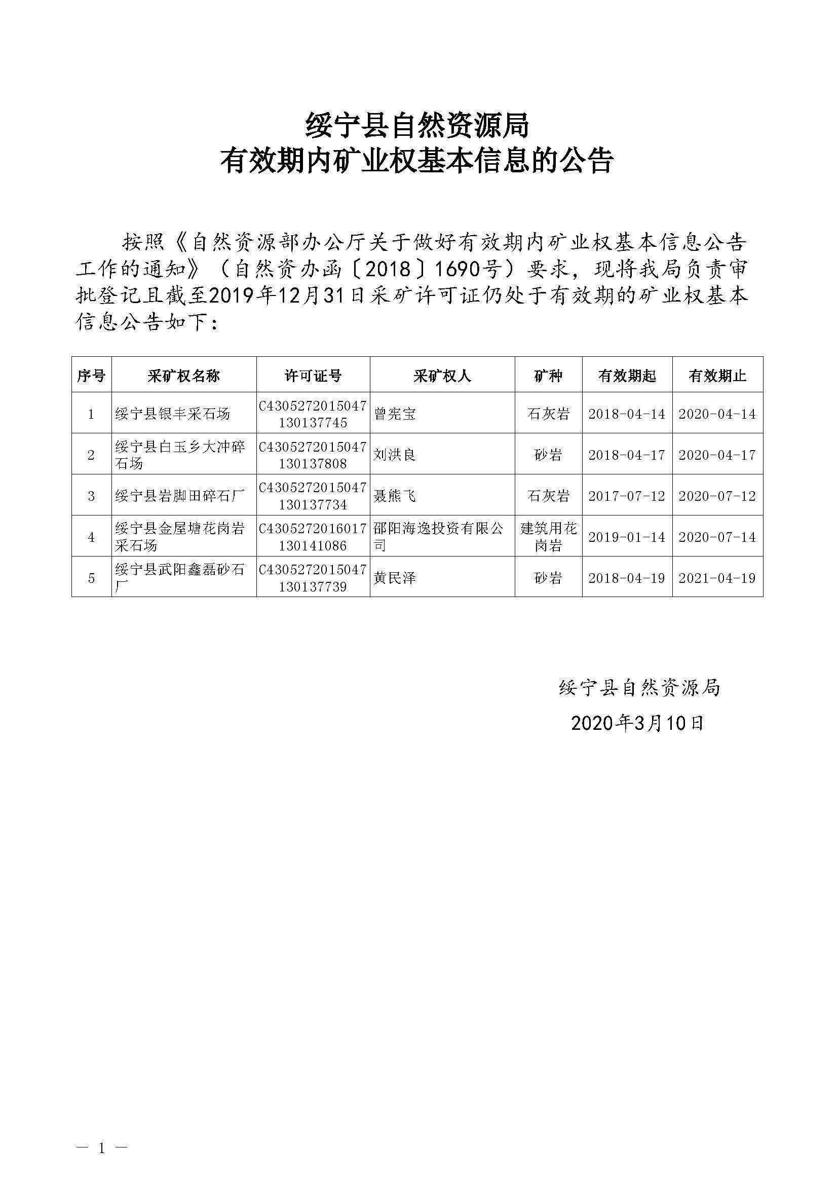 绥宁县自然资源局有效期内矿业权基本信息的公告(图1)
