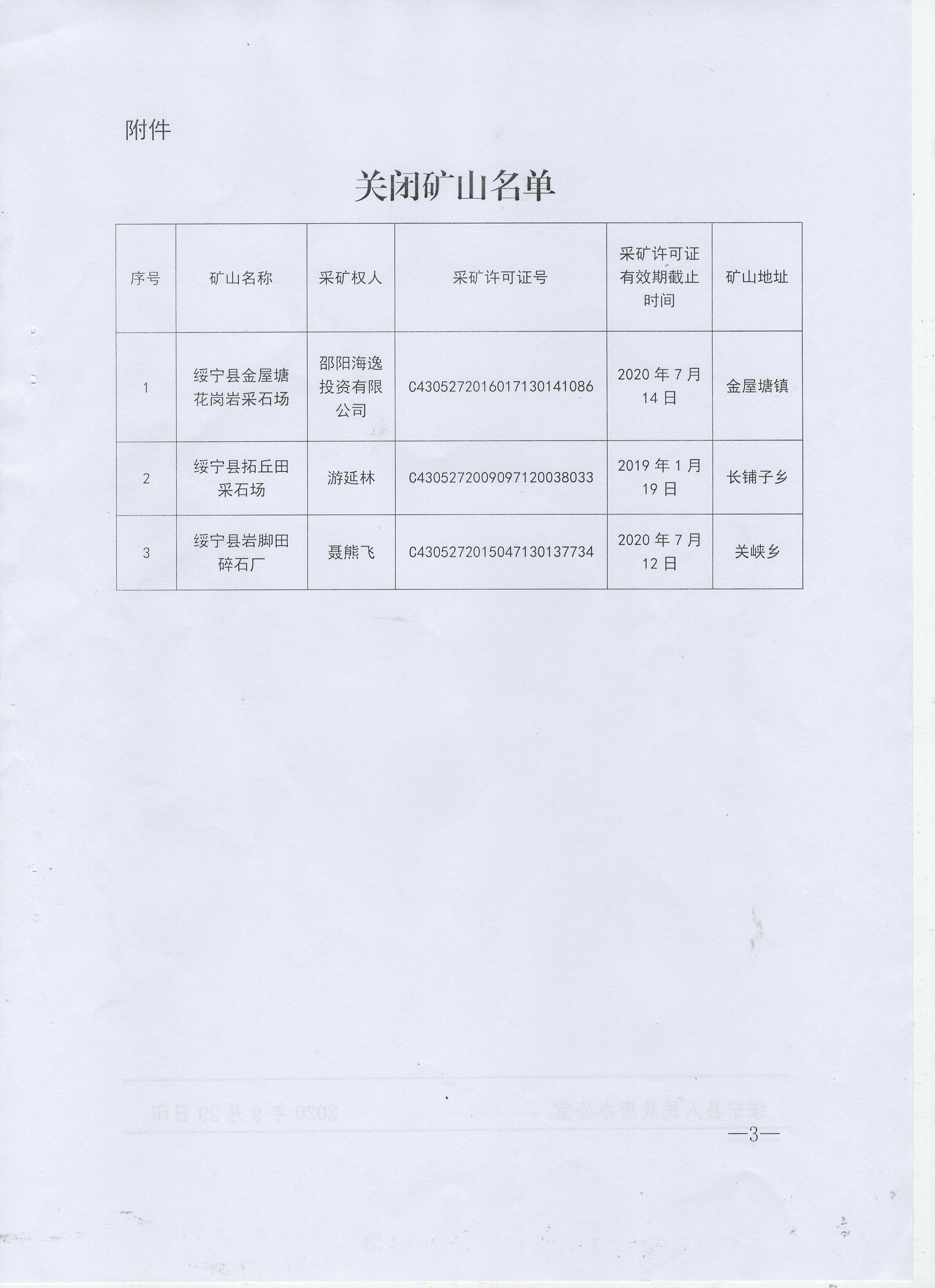 绥宁县人民政府关于依法关闭绥宁县金屋塘花岗岩采石场等3家矿山的决定(图3)