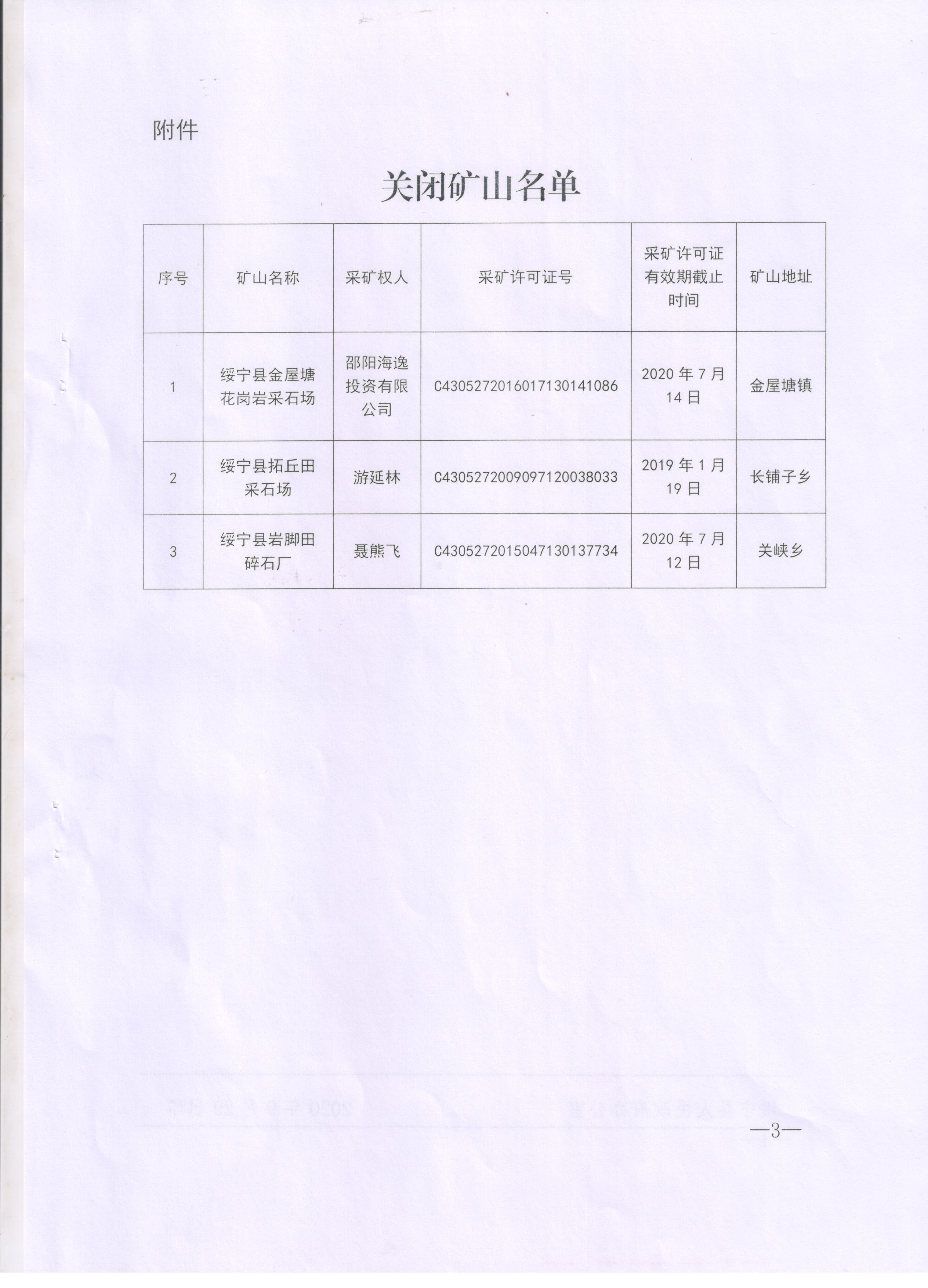 关于注销绥宁县金屋塘花岗岩采石场等4家普通建筑材料用砂石土矿的采矿许可证的公告(图6)