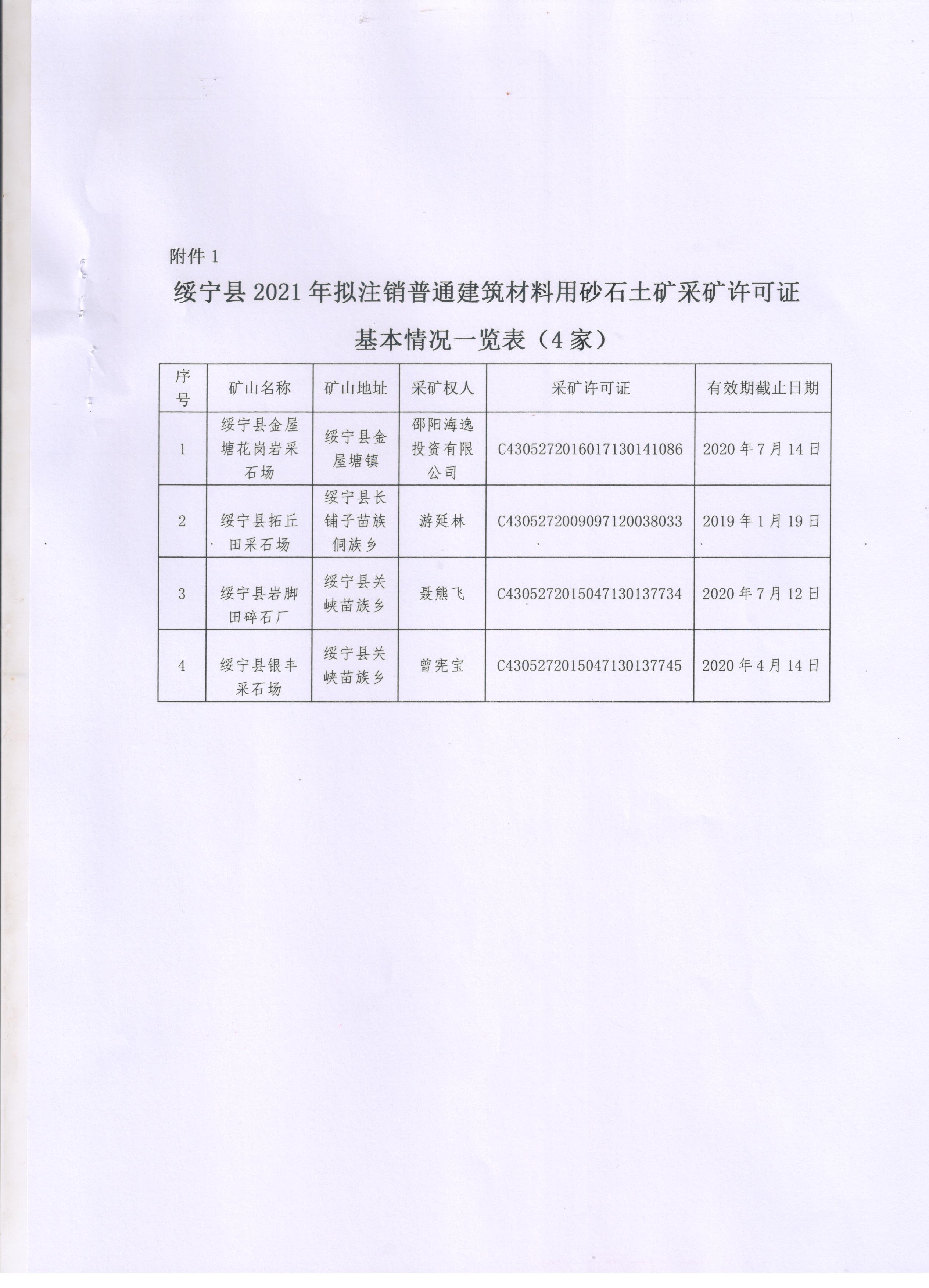 关于注销绥宁县金屋塘花岗岩采石场等4家普通建筑材料用砂石土矿的采矿许可证的公告(图3)